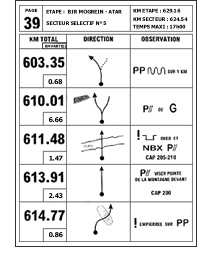 ROAD BOOK