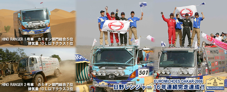 HINO TEAM SUGAWARA
샌W[16NAB!!
1ԁFJ~I呍5ʁArC10kȉNX1
2ԁFJ~I呍7ʁArC10kȉNX3